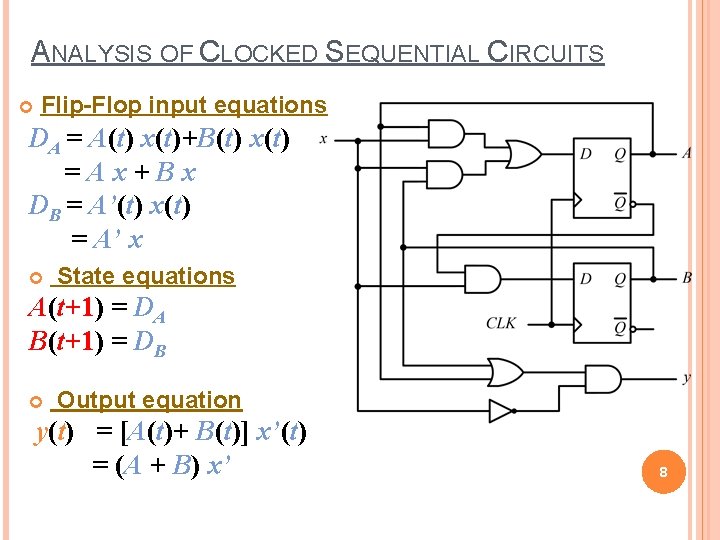 ANALYSIS OF CLOCKED SEQUENTIAL CIRCUITS Flip-Flop input equations DA = A(t) x(t)+B(t) x(t) =Ax+Bx