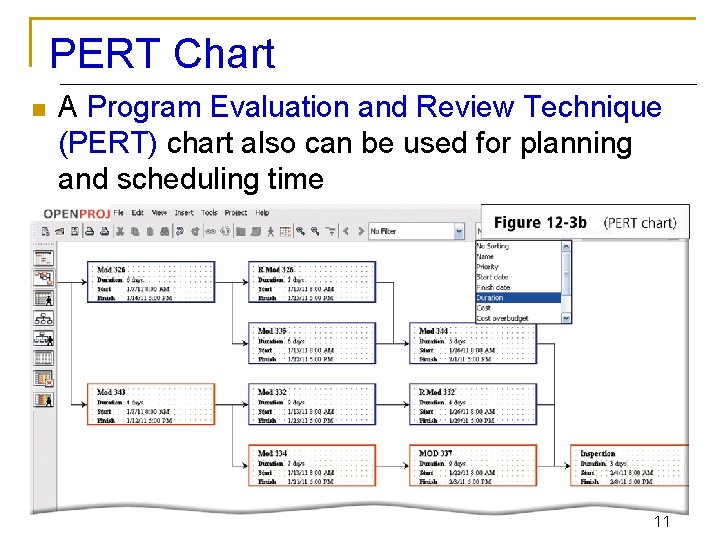 PERT Chart n A Program Evaluation and Review Technique (PERT) chart also can be