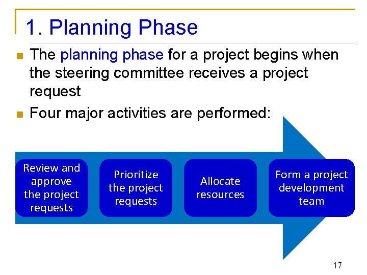 1. Planning Phase n n The planning phase for a project begins when the