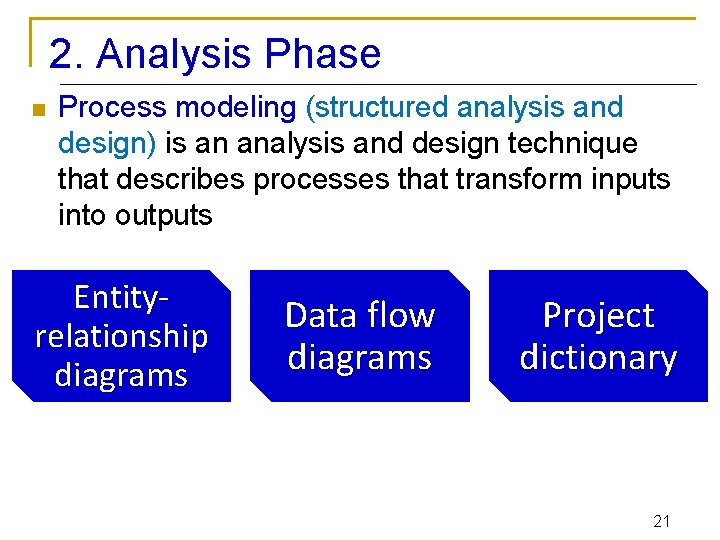 2. Analysis Phase n Process modeling (structured analysis and design) is an analysis and