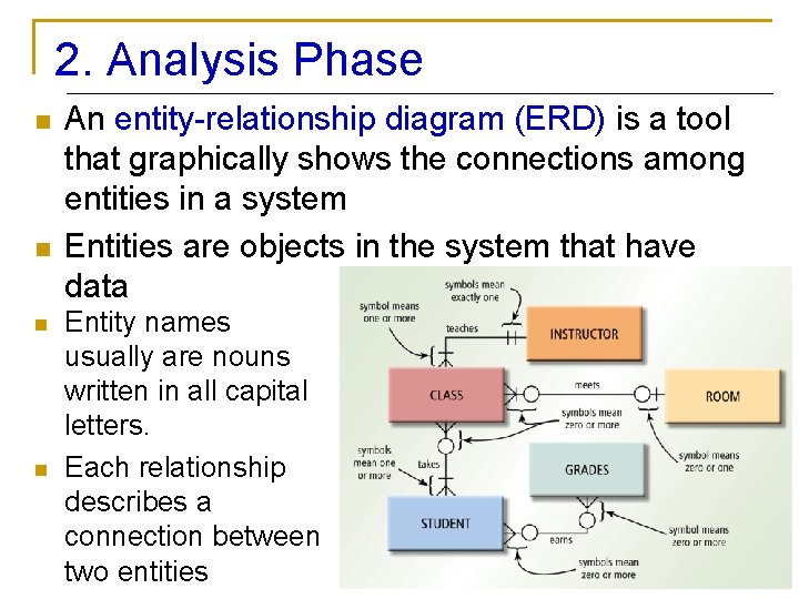 2. Analysis Phase n n An entity-relationship diagram (ERD) is a tool that graphically