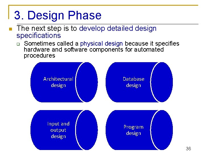 3. Design Phase n The next step is to develop detailed design specifications q