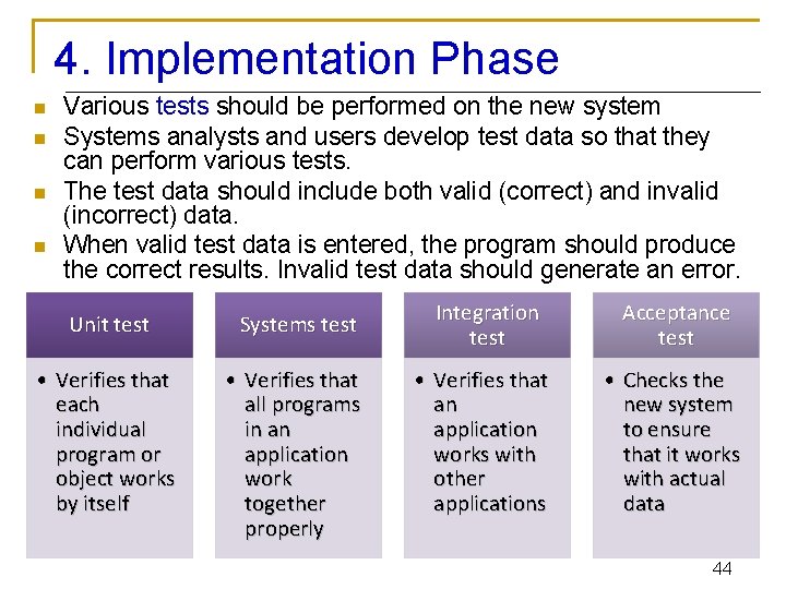 4. Implementation Phase n n Various tests should be performed on the new system