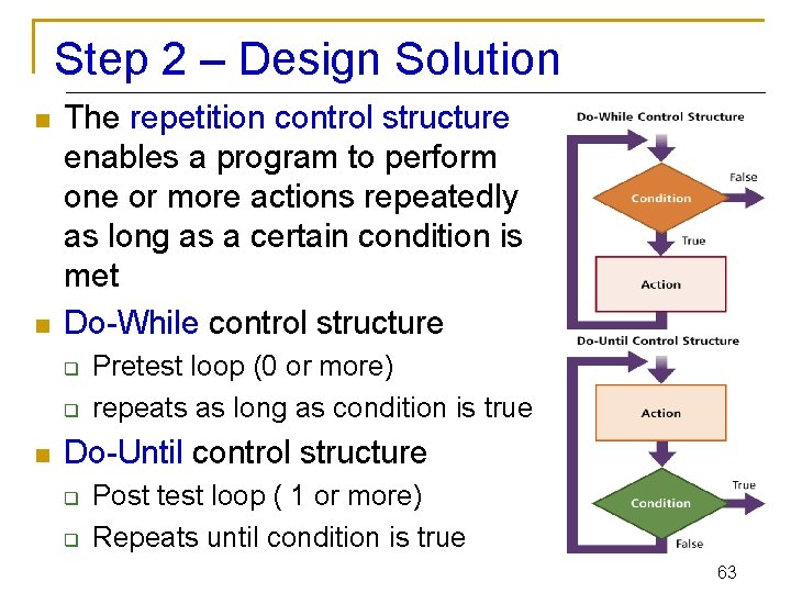 Step 2 – Design Solution n n The repetition control structure enables a program
