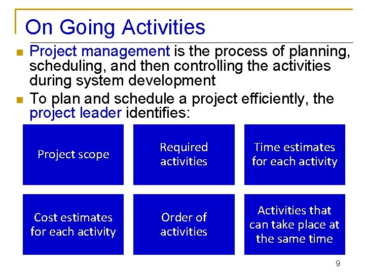 On Going Activities n n Project management is the process of planning, scheduling, and