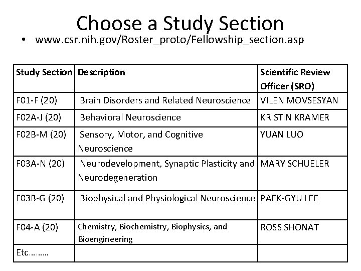 Choose a Study Section • www. csr. nih. gov/Roster_proto/Fellowship_section. asp Study Section Description F