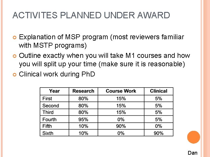 ACTIVITES PLANNED UNDER AWARD Explanation of MSP program (most reviewers familiar with MSTP programs)