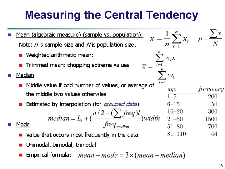 Measuring the Central Tendency n Mean (algebraic measure) (sample vs. population): Note: n is