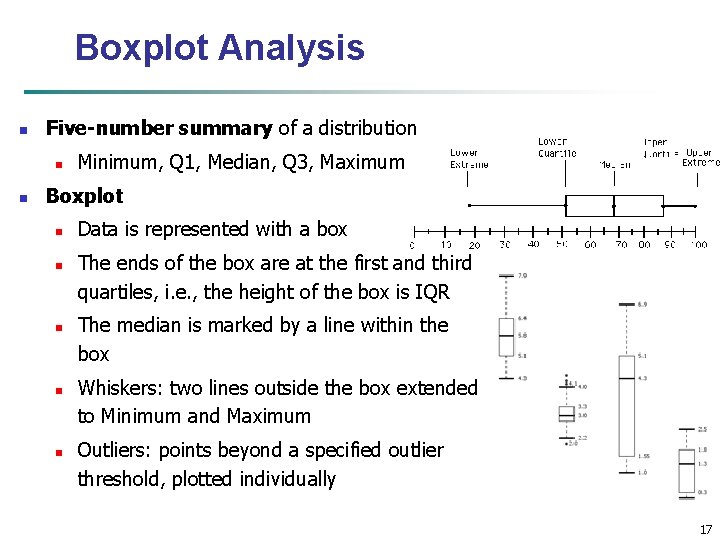 Boxplot Analysis n Five-number summary of a distribution n n Minimum, Q 1, Median,