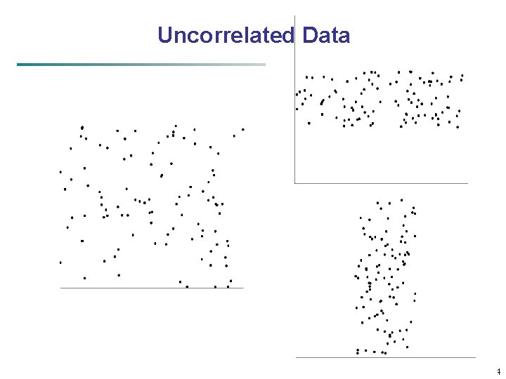 Uncorrelated Data 24 