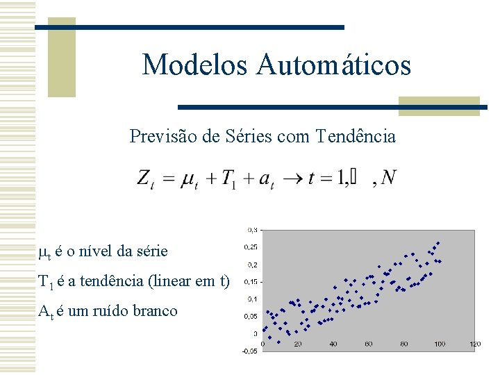 Modelos Automáticos Previsão de Séries com Tendência t é o nível da série T