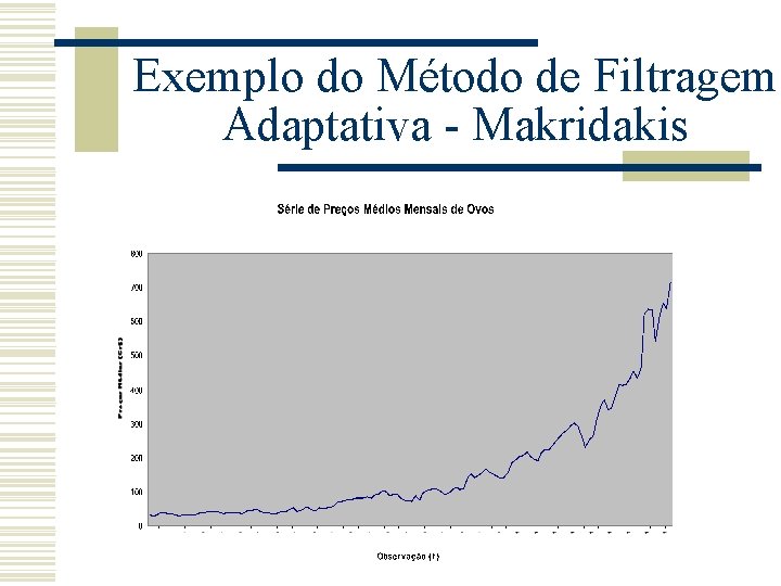 Exemplo do Método de Filtragem Adaptativa - Makridakis 