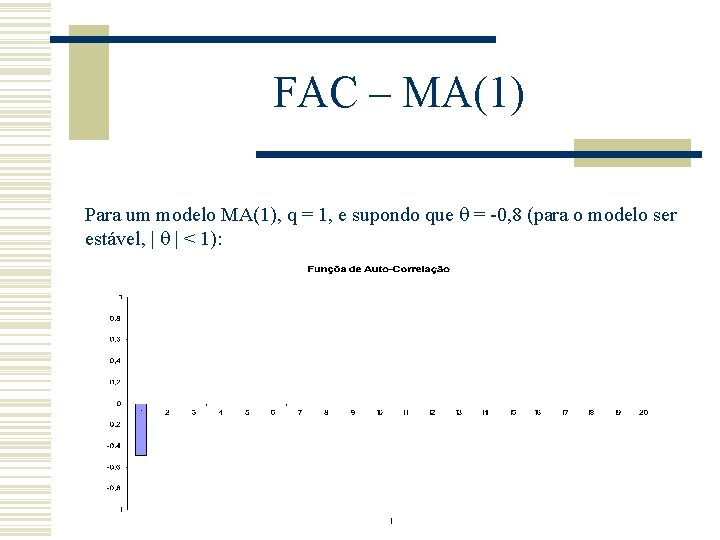 FAC – MA(1) Para um modelo MA(1), q = 1, e supondo que =