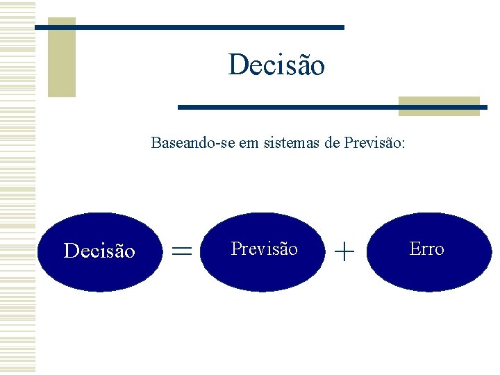 Decisão Baseando-se em sistemas de Previsão: Decisão = Previsão + Erro 