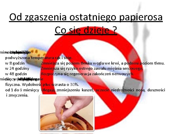 Od zgaszenia ostatniego papierosa Co się dzieje ? minworaz 20 czynność serca wracają: ciśnienie