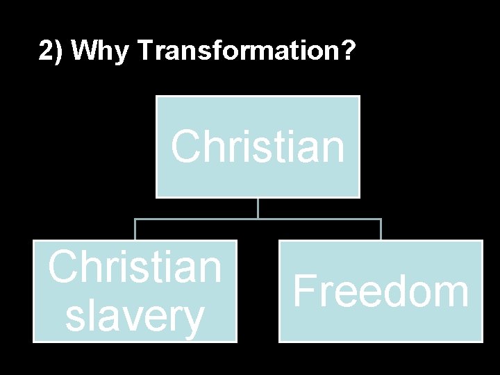 2) Why Transformation? Christian slavery Freedom 