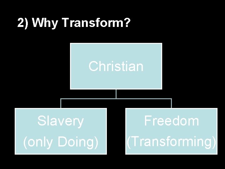 2) Why Transform? Christian Slavery Freedom (only Doing) (Transforming) 