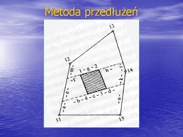 Metoda przedłużeń 