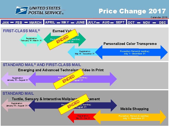 Price Change 2017 Calendar 2016 JAN FEB MARCH FIRST-CLASS MAIL® Registration February 15 –March