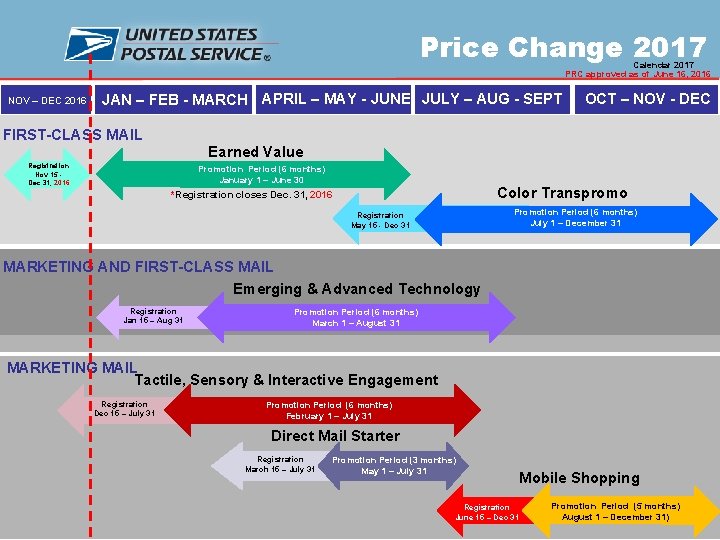 Price Change 2017 Calendar 2017 PRC approved as of June 16, 2016 NOV –