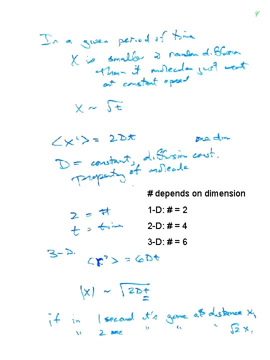 # depends on dimension 1 -D: # = 2 2 -D: # = 4