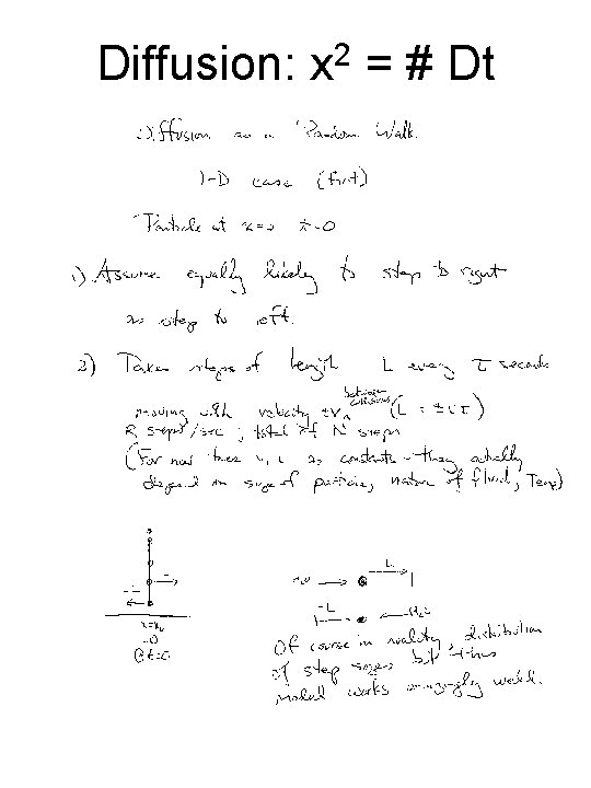 Diffusion: x 2 = # Dt 