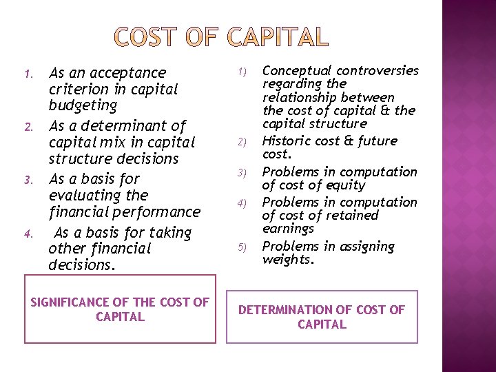 1. 2. 3. 4. As an acceptance criterion in capital budgeting As a determinant