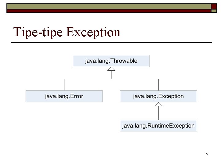 Tipe-tipe Exception 5 