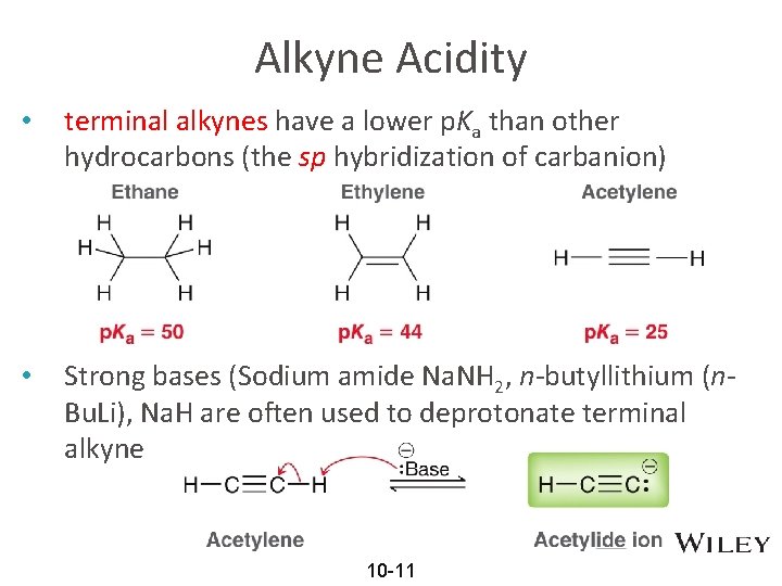 Alkyne Acidity • terminal alkynes have a lower p. Ka than other hydrocarbons (the