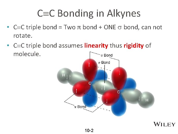 C C Bonding in Alkynes • C C triple bond = Two π bond