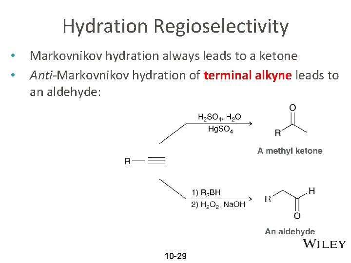 Hydration Regioselectivity • • Markovnikov hydration always leads to a ketone Anti-Markovnikov hydration of