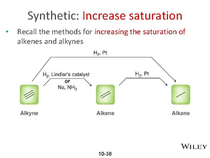 Synthetic: Increase saturation • Recall the methods for increasing the saturation of alkenes and