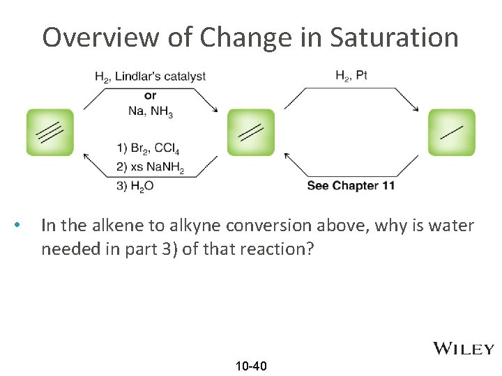 Overview of Change in Saturation • In the alkene to alkyne conversion above, why