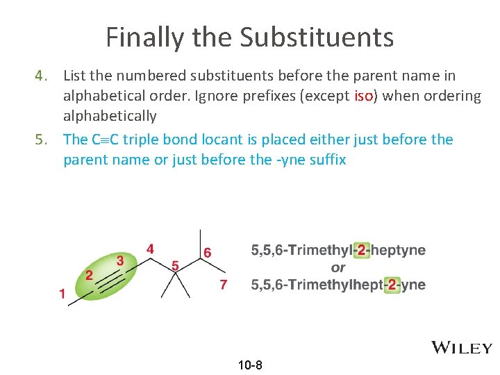 Finally the Substituents 4. List the numbered substituents before the parent name in alphabetical