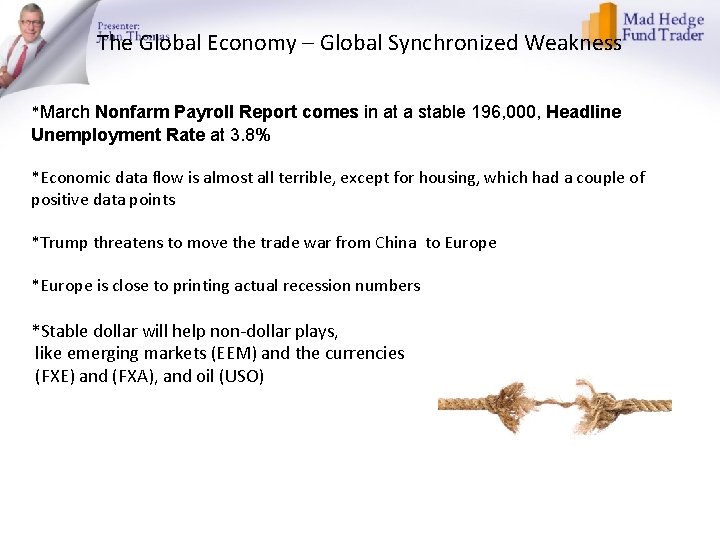 The Global Economy – Global Synchronized Weakness *March Nonfarm Payroll Report comes in at