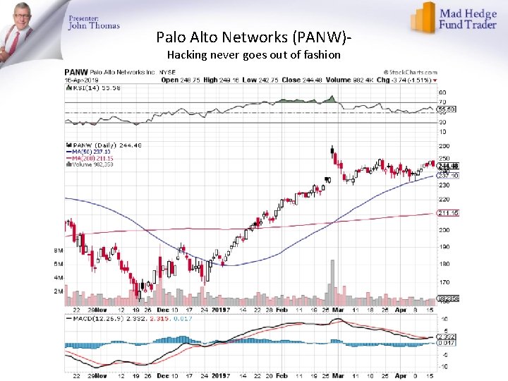 Palo Alto Networks (PANW)Hacking never goes out of fashion 