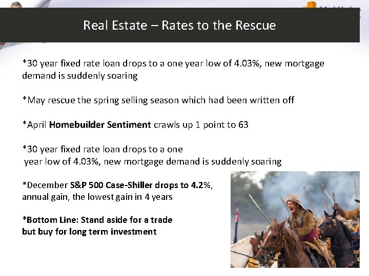 Real Estate – Rates to the Rescue *30 year fixed rate loan drops to