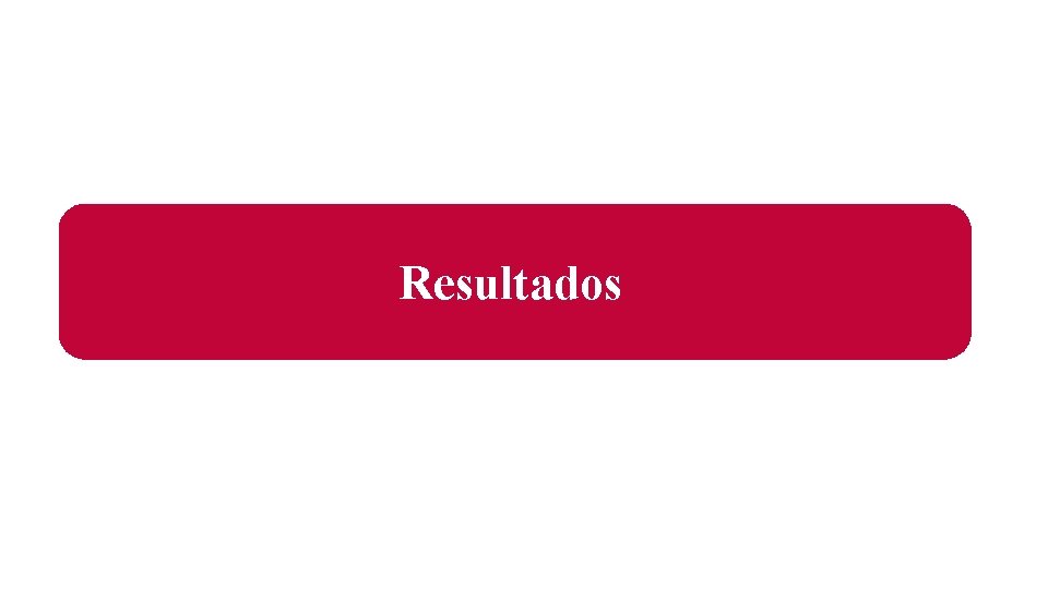 Resultados 