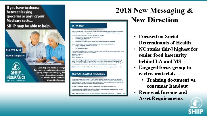 2018 New Messaging & New Direction • Focused on Social Determinants of Health •