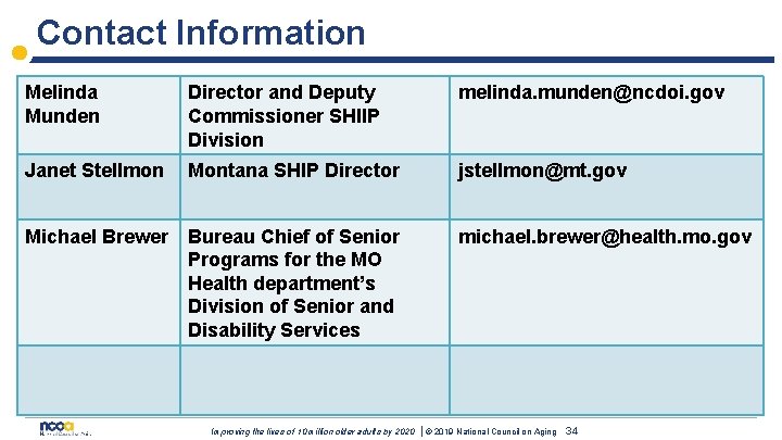 Contact Information Melinda Munden Director and Deputy Commissioner SHIIP Division melinda. munden@ncdoi. gov Janet