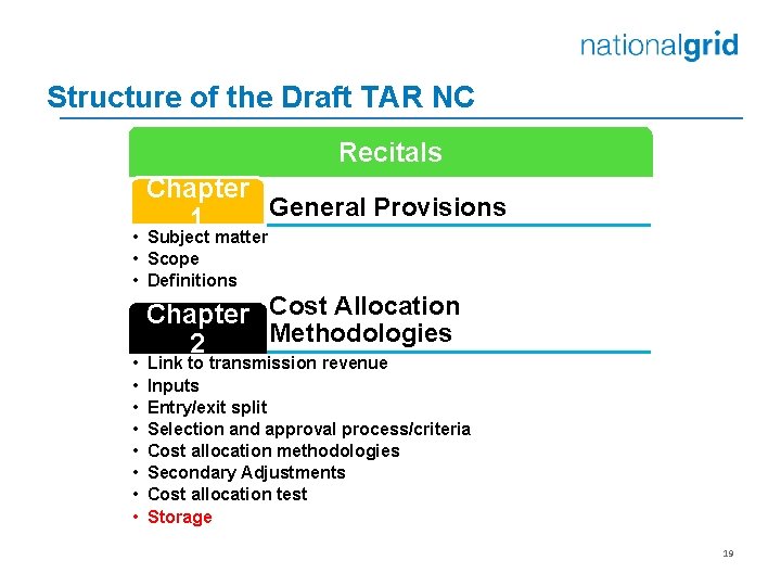 Structure of the Draft TAR NC Recitals Chapter General Provisions 1 • Subject matter