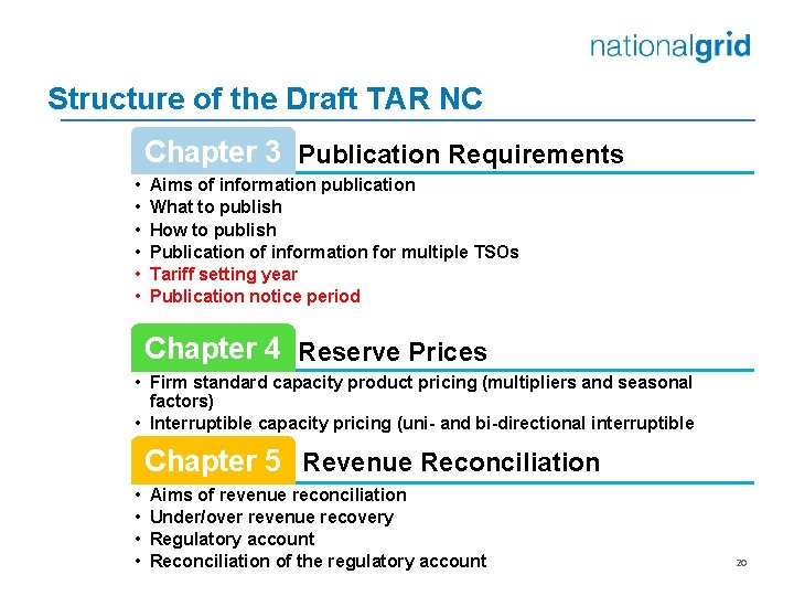 Structure of the Draft TAR NC Chapter 3 Publication Requirements • • • Aims