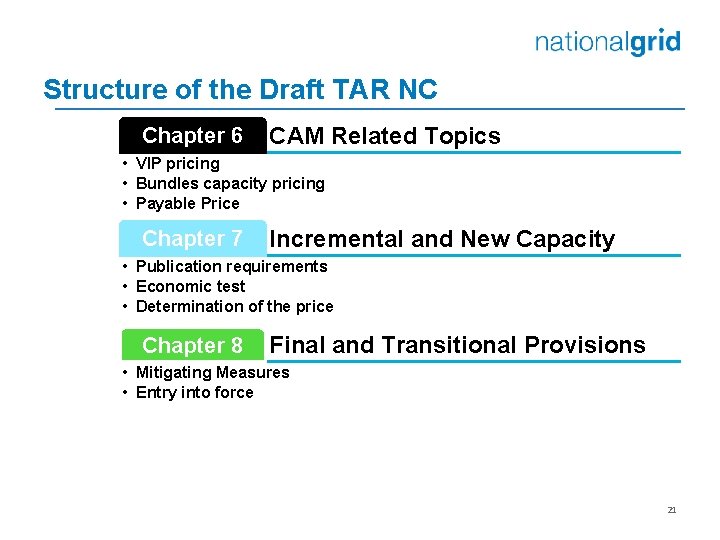 Structure of the Draft TAR NC Chapter 6 CAM Related Topics • VIP pricing