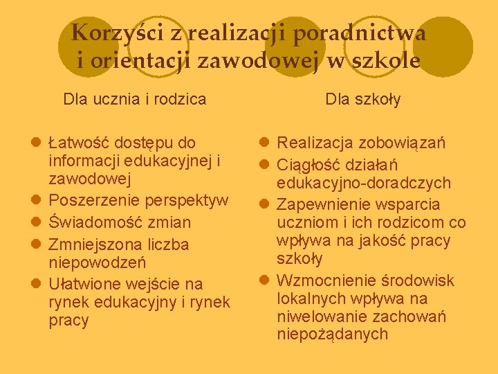 Korzyści z realizacji poradnictwa i orientacji zawodowej w szkole Dla ucznia i rodzica Dla