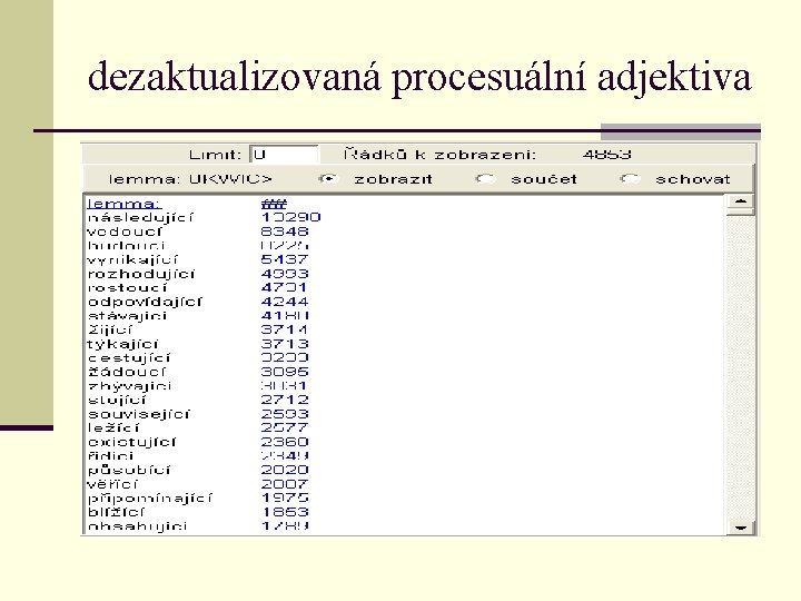 dezaktualizovaná procesuální adjektiva 