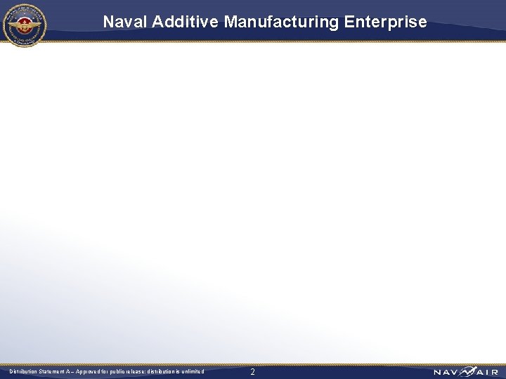 Naval Additive Manufacturing Enterprise Distribution Statement A – Approved for public release; distribution is