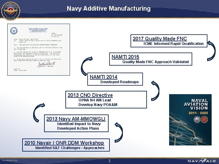 Navy Additive Manufacturing 2017 Quality Made FNC ICME Informed Rapid Qualification NAMTI 2015 Quality