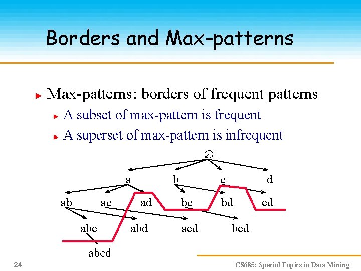 Borders and Max-patterns: borders of frequent patterns A subset of max-pattern is frequent A