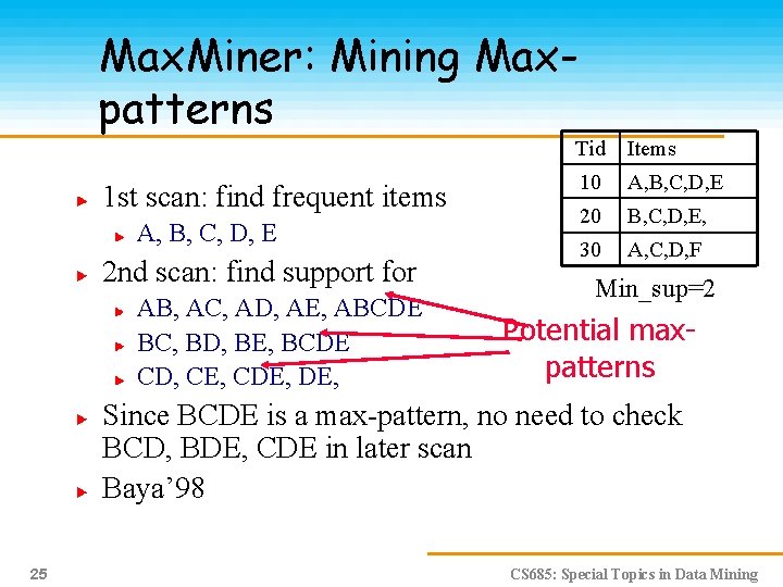 Max. Miner: Mining Maxpatterns 1 st scan: find frequent items A, B, C, D,
