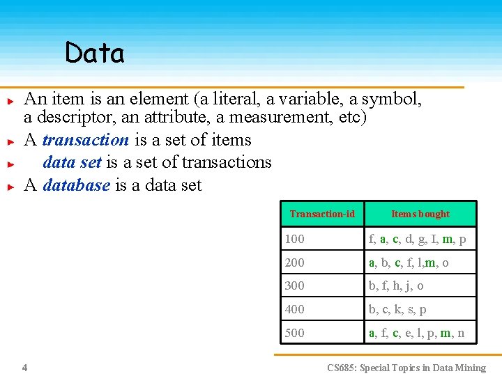 Data An item is an element (a literal, a variable, a symbol, a descriptor,
